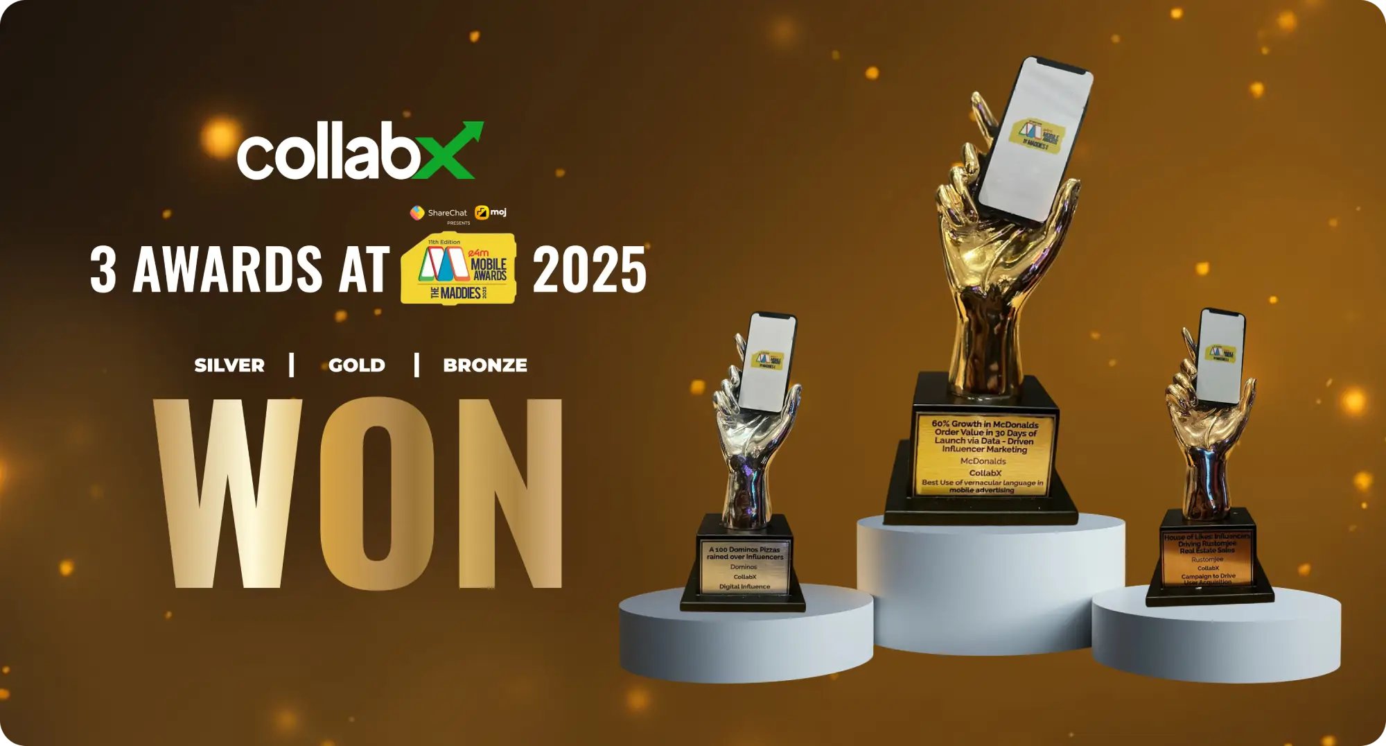 From Creativity to Commercial Impact: CollabX&rsquo;s Winning Run at the Maddies Awards